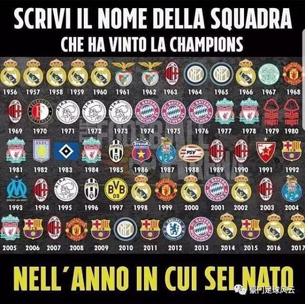 在首发情况下连续6场欧冠进球，哈兰德职业生涯第二次做到（哈兰德职业生涯第二次达成首发连续6场欧冠破门）